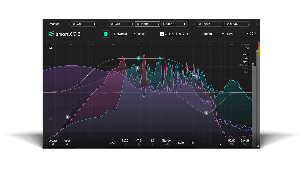 smartEQ 3 the intelligent equalizer by sonible Get your 30day